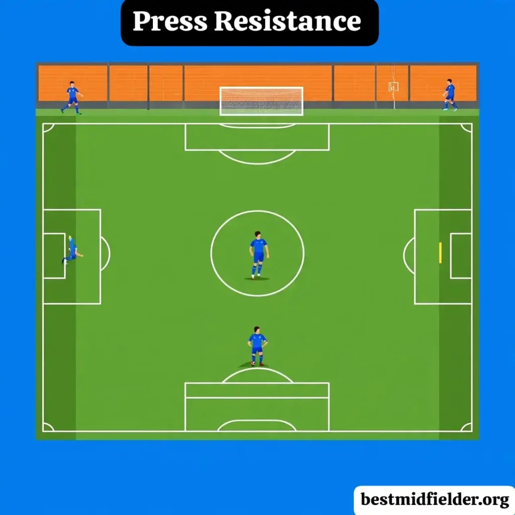 Press resistance in football