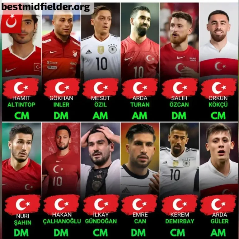 Greatest Midfielders of turkey