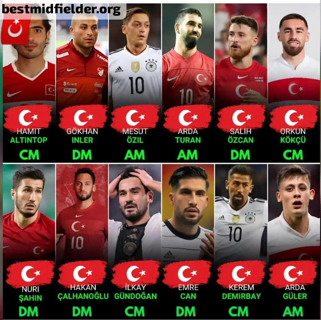 Greatest Midfielders of turkey